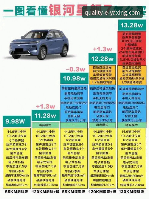 亚星客车品牌常见问题最新解答：R7T4车型用户痛点与创新解决方案深度解析